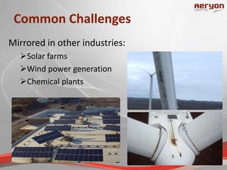 Common Challenges
Mirrored in other industries:
Solar farms
Wind power generation
Chemical plants
 