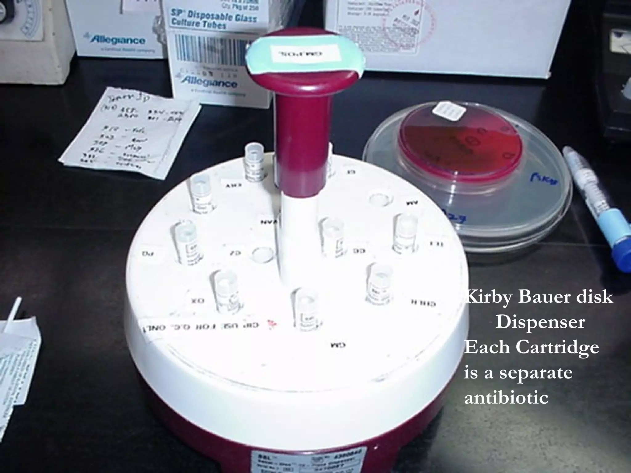 Kirby Bauer disk
Dispenser
Each Cartridge
is a separate
antibiotic
 