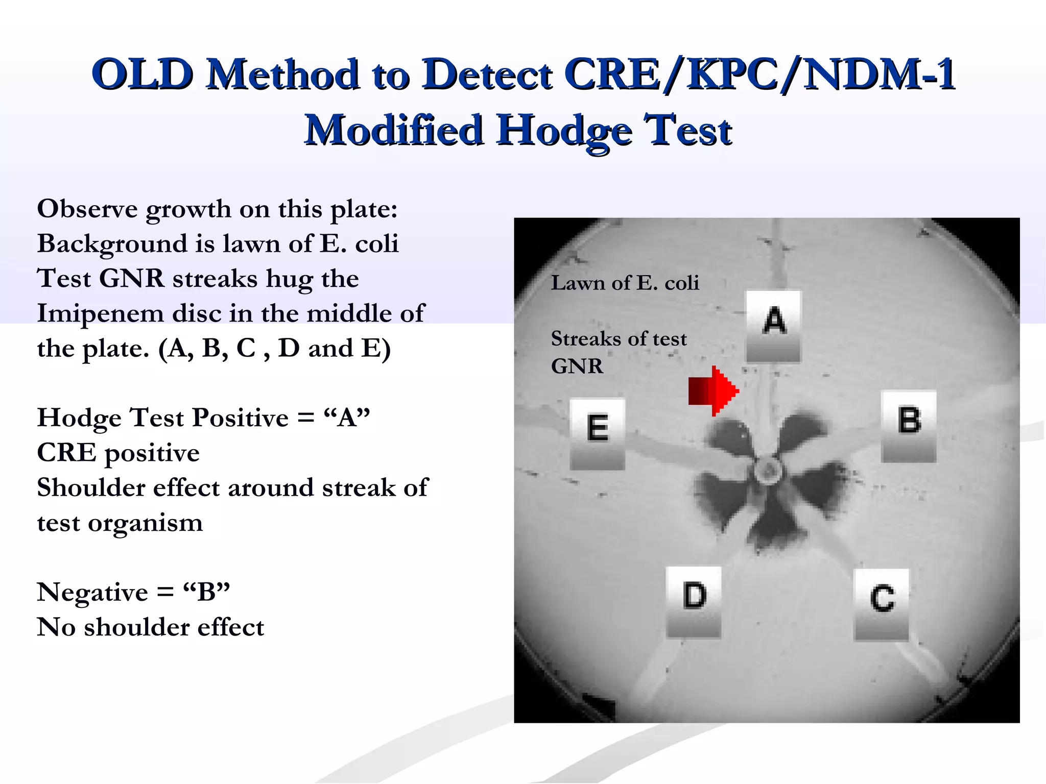 OLD Method to Detect CRE/KPC/NDM-1OLD Method to Detect CRE/KPC/NDM-1
Modified Hodge TestModified Hodge Test
Observe growth on this plate:
Background is lawn of E. coli
Test GNR streaks hug the
Imipenem disc in the middle of
the plate. (A, B, C , D and E)
Hodge Test Positive = “A”
CRE positive
Shoulder effect around streak of
test organism
Negative = “B”
No shoulder effect
Lawn of E. coli
Streaks of test
GNR
 