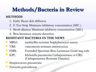 Methods/Bacteria in ReviewMethods/Bacteria in Review
METHODSMETHODS
1. Kirby Bauer disk diffusion1. Kirby Bauer disk diffusion
2. E Test Strip Minimum inhibitory concentration (MIC )2. E Test Strip Minimum inhibitory concentration (MIC )
3. Broth dilution Minimum inhibitory concentration (MIC)3. Broth dilution Minimum inhibitory concentration (MIC)
4. Beta lactamase enzyme detection4. Beta lactamase enzyme detection
RESISTANT BACTERIA IN THE NEWSRESISTANT BACTERIA IN THE NEWS
 MRSAMRSA methicillin resistant Staphylococcus aureusmethicillin resistant Staphylococcus aureus
 VREVRE vancomycin resistant enterococcusvancomycin resistant enterococcus
 ESBLESBL Extended Spectrum Beta Lactamase Gram neg rodsExtended Spectrum Beta Lactamase Gram neg rods
 KPCKPC Klebsiella pneumonia Carbapenemase or CREKlebsiella pneumonia Carbapenemase or CRE
(Carbapenamase Resistant Enterics)(Carbapenamase Resistant Enterics)
 Streptococcus pneumoniaStreptococcus pneumonia
 Neisseria gonorrhoeaeNeisseria gonorrhoeae
 