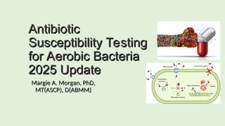 Antibiotic
Antibiotic
Susceptibility Testing
Susceptibility Testing
for Aerobic Bacteria
for Aerobic Bacteria
2025 Update
...