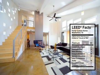 Ferrier Custom Homes Weatherford, TX LEED for Homes Pilot Program Certified on:  January 20, 2007 LEED ®  Facts   Platinum 90 Locations & Linkages 5 Sustainable Sites 14 Water Efficiency 10 Energy & Atmosphere 26 Materials & Resources 15 Indoor Environmental Quality 19 Innovation & Design 0 Awareness & Education 1 
