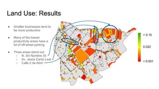 Land Use: Results
> 0.15
0.022
< 0.001
● Smaller businesses tend to
be more productive
● Many of the lowest
productivity areas have a
lot of off-street parking
● Three areas stand out:
○ N. Sin Nombre 35
○ Av. Jesús Cantú Leal
○ Calle 2 de Abril
 