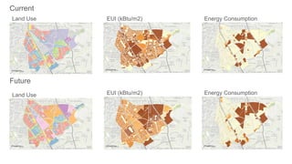 Current
Future
EUI (kBtu/m2)
EUI (kBtu/m2)Land Use
Land Use Energy Consumption
Energy Consumption
 