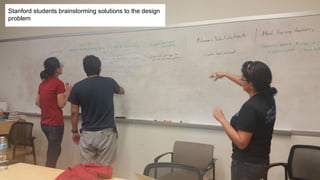 Stanford students brainstorming solutions to the design
problem
 