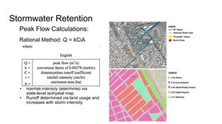 Peak Flow Calculations:
Rational Method: Q = kCiA
• Rainfall intensity determined via
state-level isohyetal map
• Runoff determined via land usage and
increases with storm intensity
Stormwater Retention
 