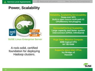 12 
Power, Scalability 
Reliability, Availability,Serviceability: 
Swap-over NFS 
Built-in open source multi-path IO 
CPU/Memory hot-plugging 
Horizontal/Vertical Scalability: 
Large capacity and faster system 
interconnect (OFED, Infiniband) 
A rock-solid, certified 
foundation for deploying 
Hadoop clusters. 
Huge Data, Massive Compute: 
4096 logical CPU 
64 TiB RAM 
Supports latest Intel CPUs: 
Ivy Bridge v2 
Haswell 
SUSE Linux Enterprise Server 
 