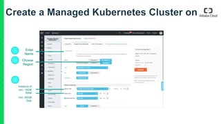 Choose
Region
Instance of
min. 16GB
RAM
min. 60GB
Disk
2
3
1 Enter
Name
 