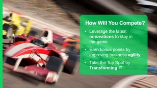 • Leverage the latest
Innovations to stay in
the game
• Earn bonus points by
improving business agility
• Take the Top Spot by
Transforming IT
 