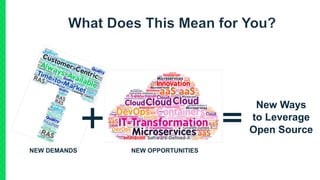 NEW OPPORTUNITIES
New Ways
to Leverage
Open Source
NEW DEMANDS
 