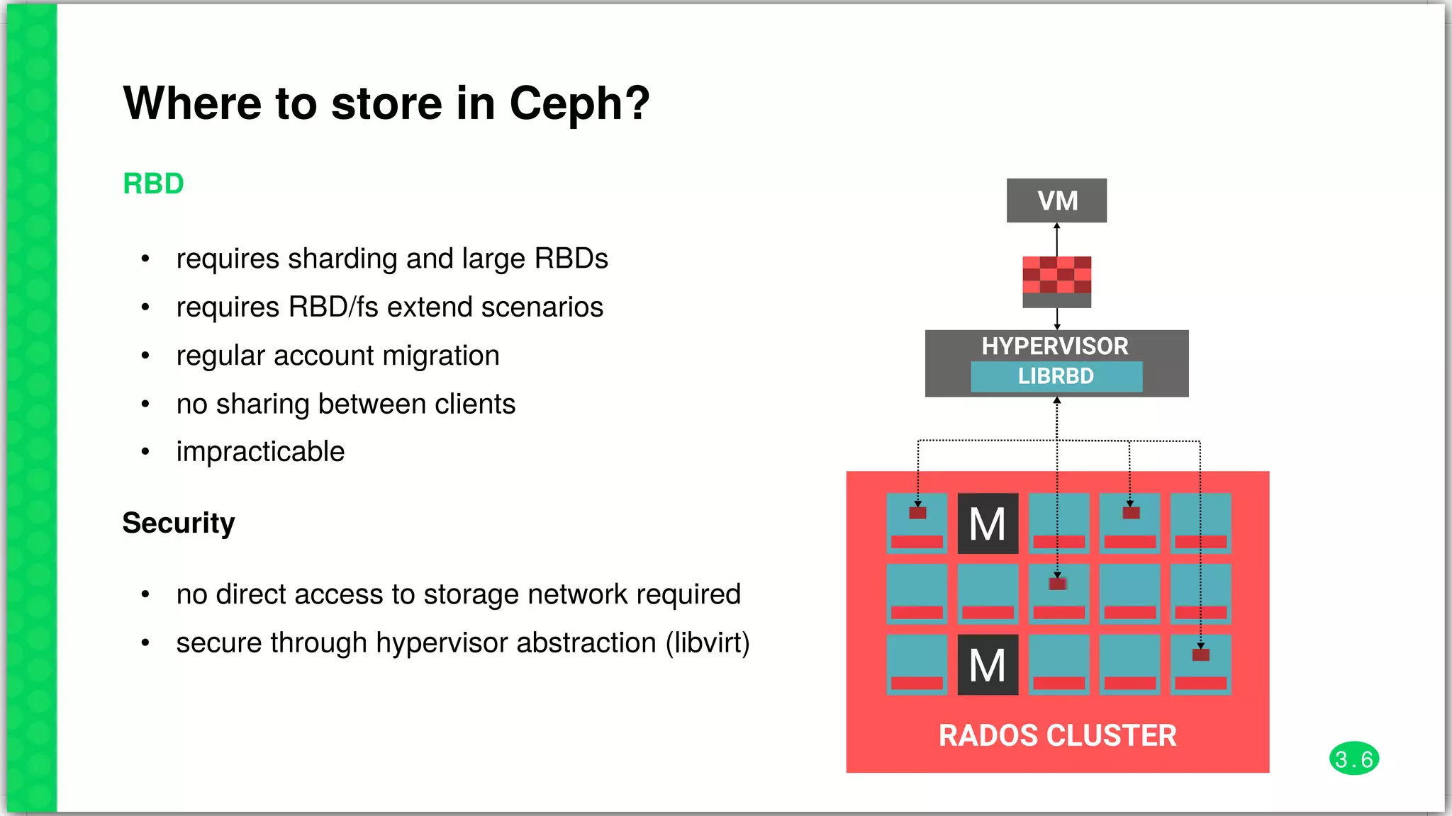 Where	to	store	in	Ceph?
RBD
•
•
•
•
•
requires	sharding	and	large	RBDs
requires	RBD/fs	extend	scenarios
regular	account	migration
no	sharing	between	clients
impracticable	
Security
•
•
no	direct	access	to	storage	network	required
secure	through	hypervisor	abstraction	(libvirt)
M
M
RADOS	CLUSTER
HYPERVISOR
LIBRBD
VM
3 . 6
 