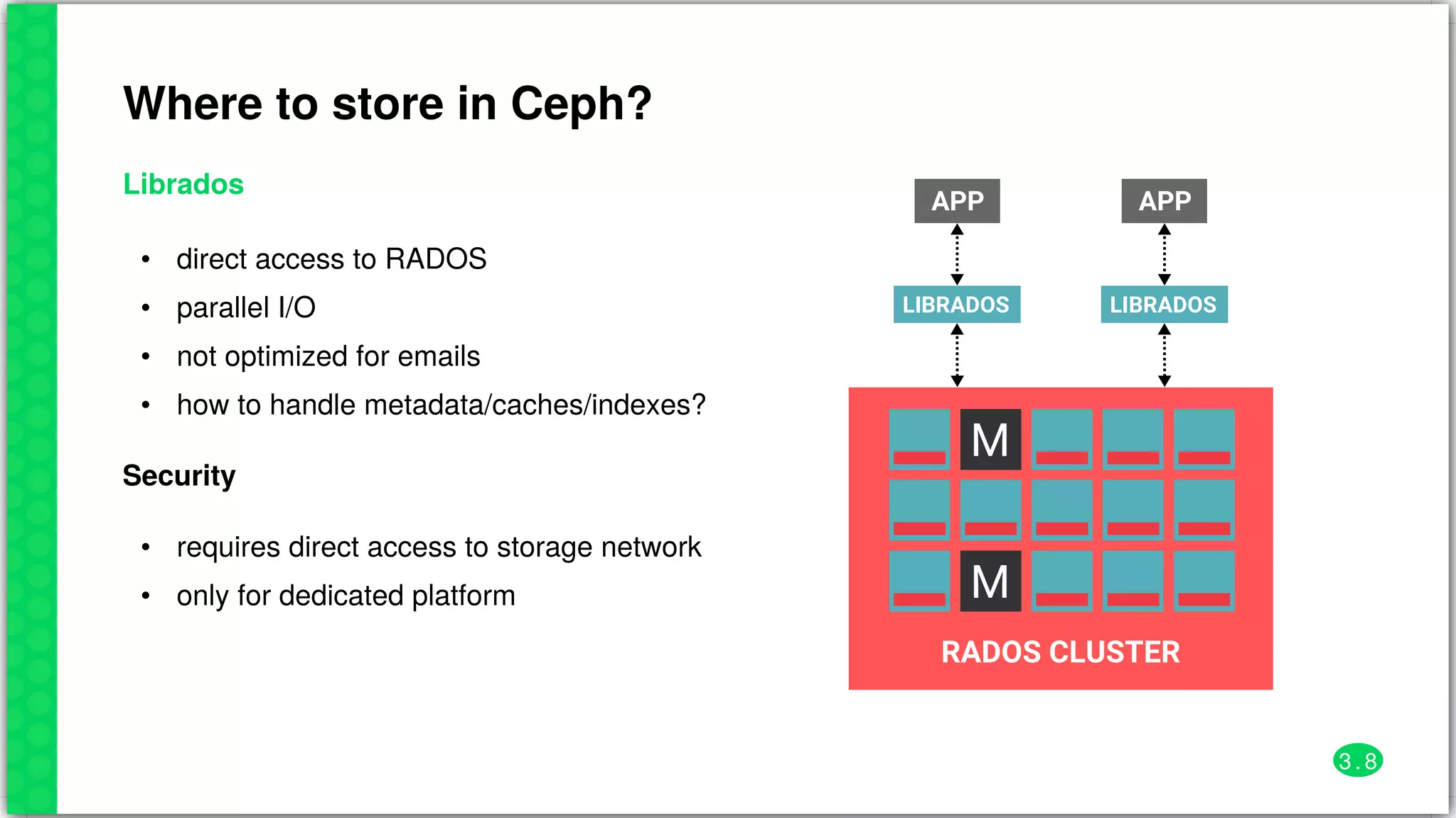 Where	to	store	in	Ceph?
Librados
•
•
•
•
direct	access	to	RADOS
parallel	I/O
not	optimized	for	emails
how	to	handle	metadata/caches/indexes?	
Security
•
•
requires	direct	access	to	storage	network
only	for	dedicated	platform
M
M
RADOS	CLUSTER
APP
LIBRADOS
APP
LIBRADOS
3 . 8
 