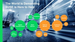 2
The World is Demanding
SUSE is Here to Help
Open
Source
Cloud
Containers
Digital
Transformation
aaS
Micro
Services
Dev
Ops
Time to
Market
Agility
Lower
Costs
Customer
Centric
RAS
Security
Quality
 
