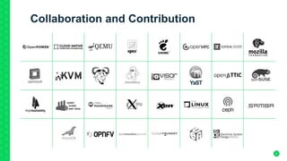 9
YaST
Collaboration and Contribution
 