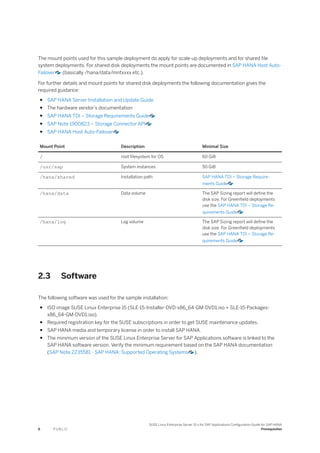 The mount points used for this sample deployment do apply for scale-up deployments and for shared file
system deployments. For shared disk deployments the mount points are documented in SAP HANA Host Auto-
Failover (basically /hana/data/mntxxxx etc.).
For further details and mount points for shared disk deployments the following documentation gives the
required guidance:
● SAP HANA Server Installation and Update Guide
● The hardware vendor’s documentation
● SAP HANA TDI – Storage Requirements Guide
● SAP Note 1900823 – Storage Connector API
● SAP HANA Host Auto-Failover
Mount Point Description Minimal Size
/ root filesystem for OS 60 GiB
/usr/sap System instances 50 GiB
/hana/shared Installation path SAP HANA TDI – Storage Require­
ments Guide
/hana/data Data volume The SAP Sizing report will define the
disk size. For Greenfield deployments
use the SAP HANA TDI – Storage Re­
quirements Guide
/hana/log Log volume The SAP Sizing report will define the
disk size. For Greenfield deployments
use the SAP HANA TDI – Storage Re­
quirements Guide
2.3 Software
The following software was used for the sample installation:
● ISO image SUSE Linux Enterprise 15 (SLE-15-Installer-DVD-x86_64-GM-DVD1.iso + SLE-15-Packages-
x86_64-GM-DVD1.iso).
● Required registration key for the SUSE subscriptions in order to get SUSE maintenance updates.
● SAP HANA media and temporary license in order to install SAP HANA.
● The minimum version of the SUSE Linux Enterprise Server for SAP Applications software is linked to the
SAP HANA software version. Verify the minimum requirement based on the SAP HANA documentation
(SAP Note 2235581 - SAP HANA: Supported Operating Systems ).
6 P U B L I C
SUSE Linux Enterprise Server 15.x for SAP Applications Configuration Guide for SAP HANA
Prerequisites
 
