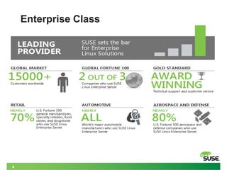 Suse Linux Enterprise Sever | PPTX