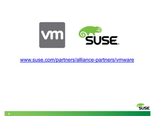 Suse Linux Enterprise Sever | PPTX
