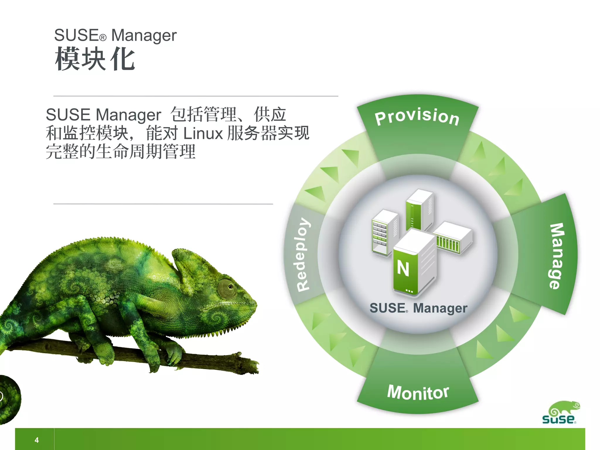 4
SUSE® Manager
模 化块
SUSE Manager 包括管理、供应
和 控模 ，能监 块 对 Linux 服 器务 实现
完整的生命周期管理
 