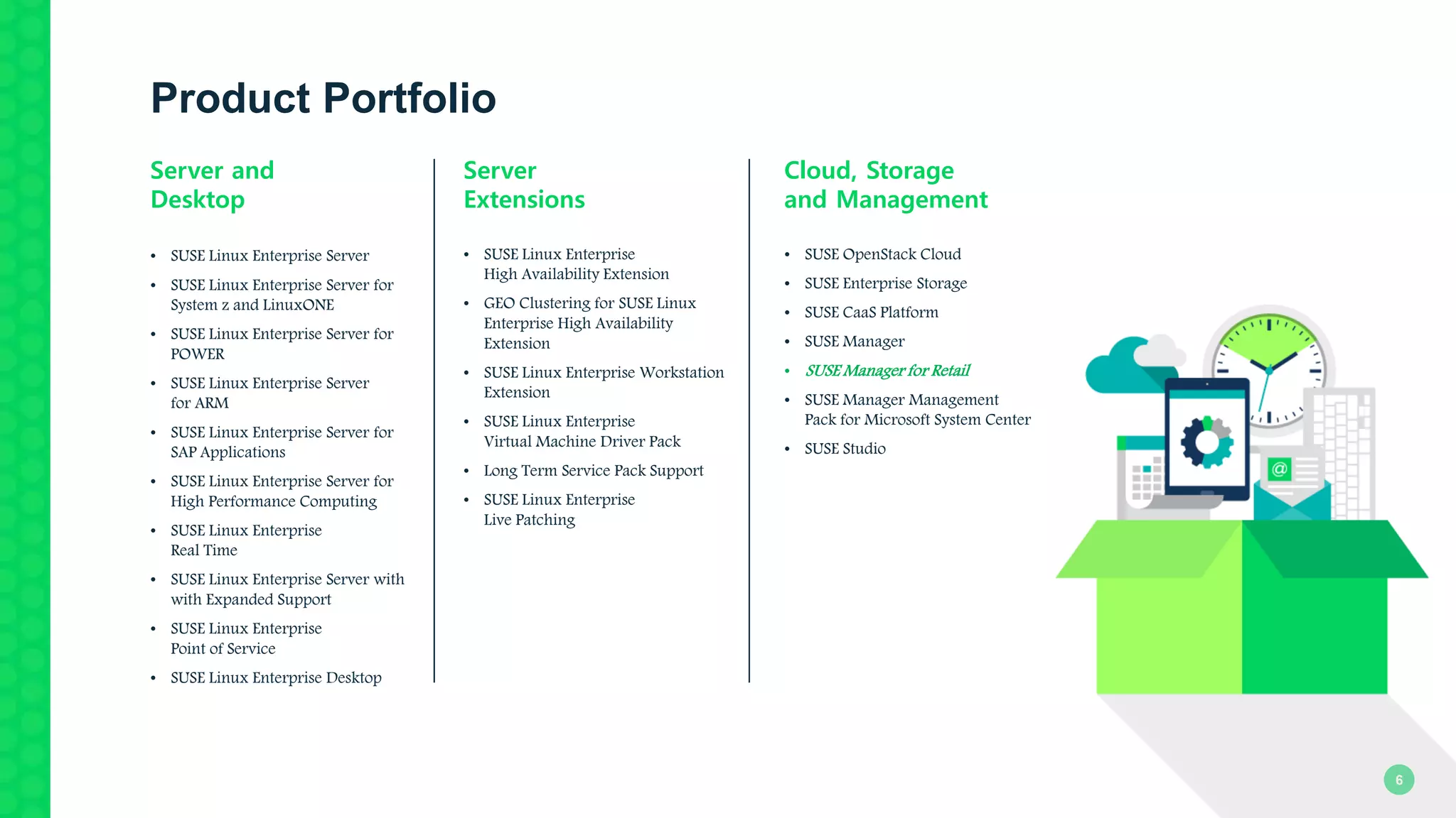 Product Portfolio
6
Server and
Desktop
• SUSE Linux Enterprise Server
• SUSE Linux Enterprise Server for
System z and LinuxONE
• SUSE Linux Enterprise Server for
POWER
• SUSE Linux Enterprise Server
for ARM
• SUSE Linux Enterprise Server for
SAP Applications
• SUSE Linux Enterprise Server for
High Performance Computing
• SUSE Linux Enterprise
Real Time
• SUSE Linux Enterprise Server with
with Expanded Support
• SUSE Linux Enterprise
Point of Service
• SUSE Linux Enterprise Desktop
Server
Extensions
• SUSE Linux Enterprise
High Availability Extension
• GEO Clustering for SUSE Linux
Enterprise High Availability
Extension
• SUSE Linux Enterprise Workstation
Extension
• SUSE Linux Enterprise
Virtual Machine Driver Pack
• Long Term Service Pack Support
• SUSE Linux Enterprise
Live Patching
Cloud, Storage
and Management
• SUSE OpenStack Cloud
• SUSE Enterprise Storage
• SUSE CaaS Platform
• SUSE Manager
• SUSE Manager for Retail
• SUSE Manager Management
Pack for Microsoft System Center
• SUSE Studio
 