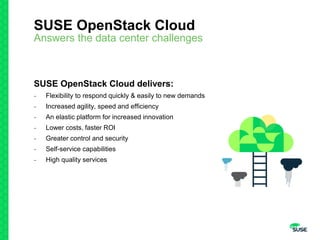 SUSE OpenStack Cloud
Answers the data center challenges
SUSE OpenStack Cloud delivers:
− Flexibility to respond quickly & easily to new demands
− Increased agility, speed and efficiency
− An elastic platform for increased innovation
− Lower costs, faster ROI
− Greater control and security
− Self-service capabilities
− High quality services
 