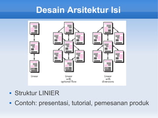 Desain Arsitektur Isi
 Struktur LINIER
 Contoh: presentasi, tutorial, pemesanan produk
 