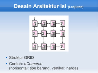 Desain Arsitektur Isi (Lanjutan)
 Struktur GRID
 Contoh: eComerce
(horisontal: tipe barang, vertikal: harga)
 