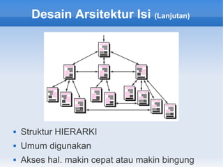 Desain Arsitektur Isi (Lanjutan)
 Struktur HIERARKI
 Umum digunakan
 Akses hal. makin cepat atau makin bingung
 