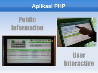 Aplikasi PHP
Public
Information
User
Interactive
 