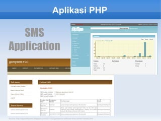 Aplikasi PHP
SMS
Application
Source: http://agusadiyanto.blogspot.com/2011/02/gampsms-software-sms-center-handal.html
 