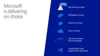 Microsoft
is delivering
on choice
SQL Server on Linux
HDInsight on Linux
R Server on Linux
Linux in Azure
SQL Server drivers
and connectivity
Visual Studio Code
extension for SQL Server
Python,
Ruby, …
NEW
 