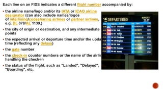 Principles of airline and airport management | PPTX