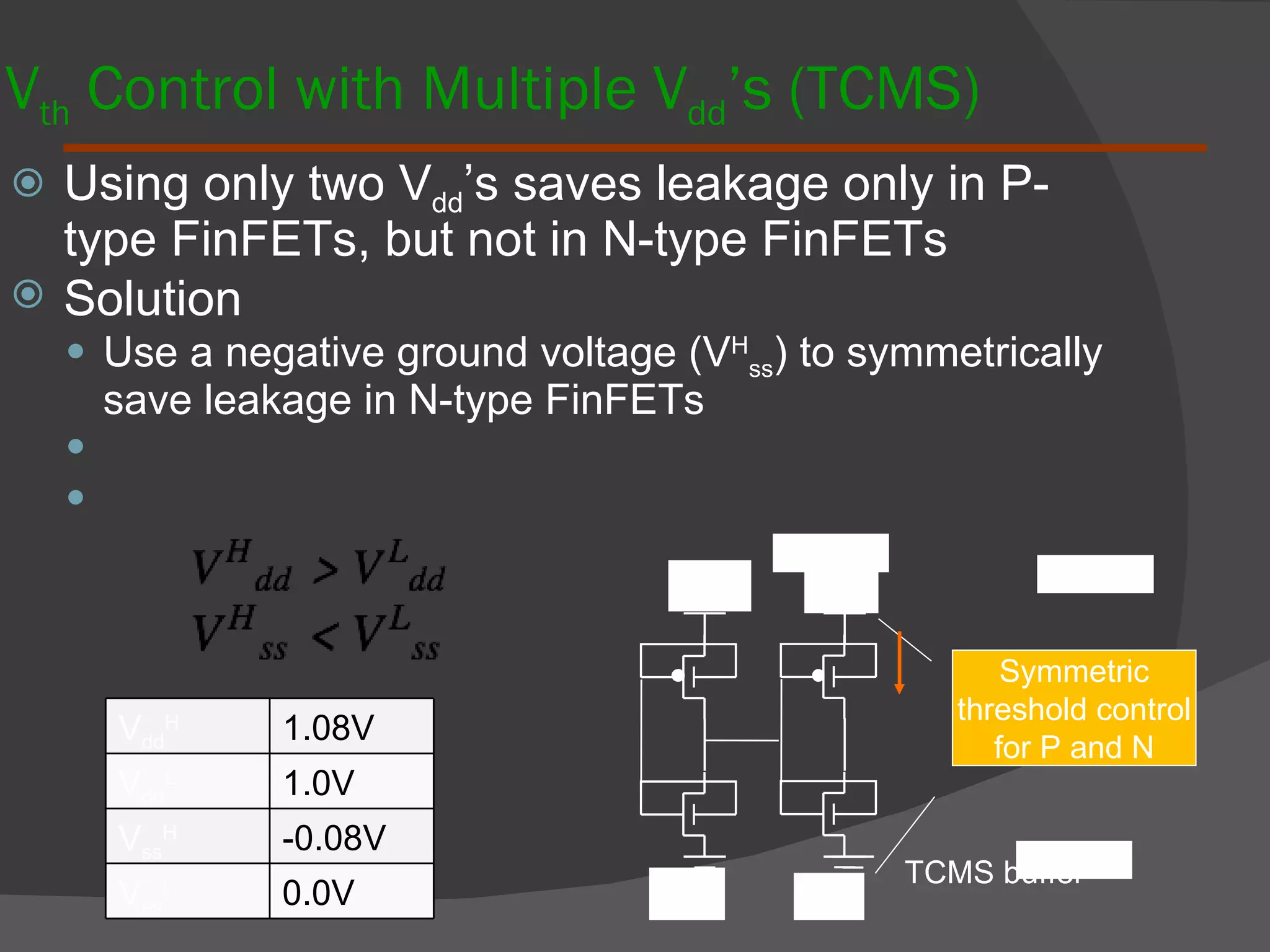 Using only two V dd ’s saves leakage only in P-type FinFETs, but not in N-type FinFETs Solution Use a negative ground voltage (V H ss ) to symmetrically save leakage in N-type FinFETs V th  Control with Multiple V dd ’s (TCMS) V dd H V ss H V dd L V ss L TCMS buffer Symmetric threshold control for P and N V dd H 1.08V V dd L 1.0V V ss H -0.08V V ss L 0.0V 