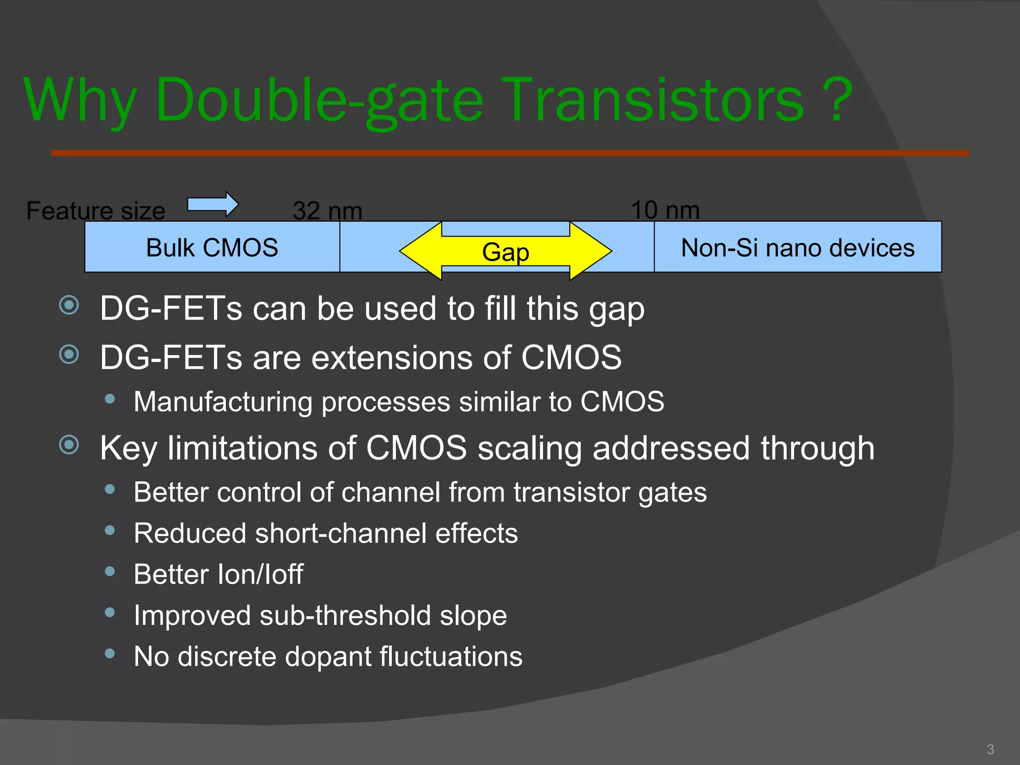 Why Double-gate Transistors ? DG-FETs can be used to fill this gap DG-FETs are extensions of CMOS Manufacturing processes similar to CMOS Key limitations of CMOS scaling addressed through Better control of channel from transistor gates Reduced short-channel effects Better Ion/Ioff Improved sub-threshold slope No discrete dopant fluctuations 3 Non-Si nano devices Bulk CMOS Feature size 32 nm  10 nm  DG-FETs Gap 