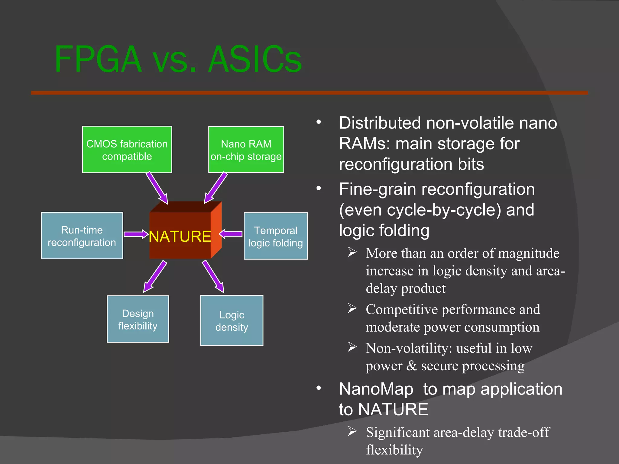 FPGA vs. ASICs NATURE CMOS fabrication compatible Nano RAM on-chip storage Run-time reconfiguration Temporal logic folding Design flexibility Logic density Distributed non-volatile nano RAMs: main storage for reconfiguration bits Fine-grain reconfiguration (even cycle-by-cycle) and logic folding   More than an order of magnitude increase in logic density and area-delay product Competitive performance and moderate power consumption Non-volatility: useful in low power & secure processing NanoMap  to map application to NATURE Significant area-delay trade-off flexibility 