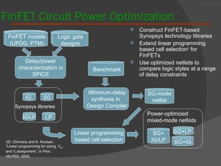 FinFET Circuit Power Optimization Construct FinFET-based Synopsys technology libraries Extend linear programming based cell selection †  for FinFETs Use optimized netlists to compare logic styles at a range of delay constraints † D. Chinnery and K. Keutzer, “Linear programming for sizing, V dd  and V t  assignment,”  in Proc. ISLPED , 2005. Benchmark Minimum-delay synthesis in  Design Compiler SG-mode  netlist Power-optimized mixed-mode netlists SG+ IG/LP SG+IG SG+LP  Linear programming based cell selection 32 nm PTM  FinFET models Delay/power  characterization in  SPICE  LP IG/LP IG  SG Synopsys   libraries   32 nm PTM  inFET models FinFET models (UFDG, PTM) Logic gate designs Logic gate designs 