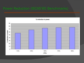 Power Reduction (ISCAS’85 Benchmarks) 