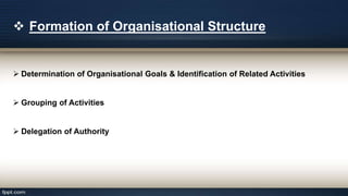  Formation of Organisational Structure
 Determination of Organisational Goals & Identification of Related Activities
 Grouping of Activities
 Delegation of Authority
 
