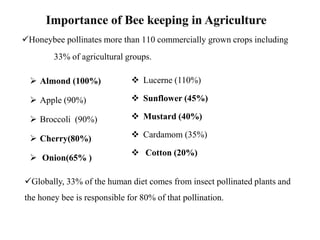 Honeybee pollinates more than 110 commercially grown crops including
33% of agricultural groups.
 Almond (100%)
 Apple (90%)
 Broccoli (90%)
 Cherry(80%)
 Onion(65% )
 Lucerne (110%)
 Sunflower (45%)
 Mustard (40%)
 Cardamom (35%)
 Cotton (20%)
Globally, 33% of the human diet comes from insect pollinated plants and
the honey bee is responsible for 80% of that pollination.
 