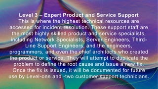 PRESENTATION on it support technology.pptx