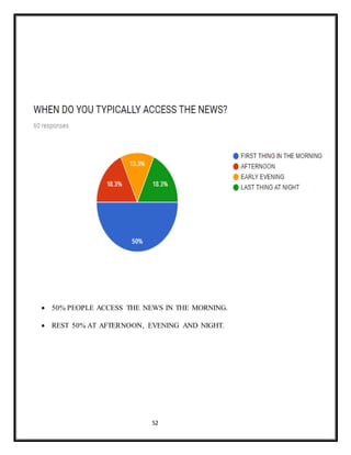 52
 50% PEOPLE ACCESS THE NEWS IN THE MORNING.
 REST 50% AT AFTERNOON, EVENING AND NIGHT.
 