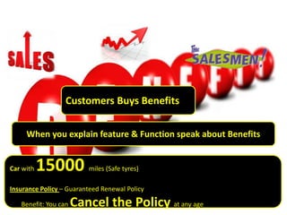Zig Ziglar chp 28
Customers Buys Benefits
When you explain feature & Function speak about Benefits
Car with 15000 miles (Safe tyres)
Insurance Policy – Guaranteed Renewal Policy
Benefit: You can Cancel the Policy at any age
 