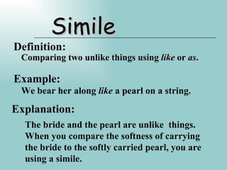 Comparing Simile Figure Of Speech | PPT