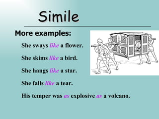 Figure Of Speech | PPT