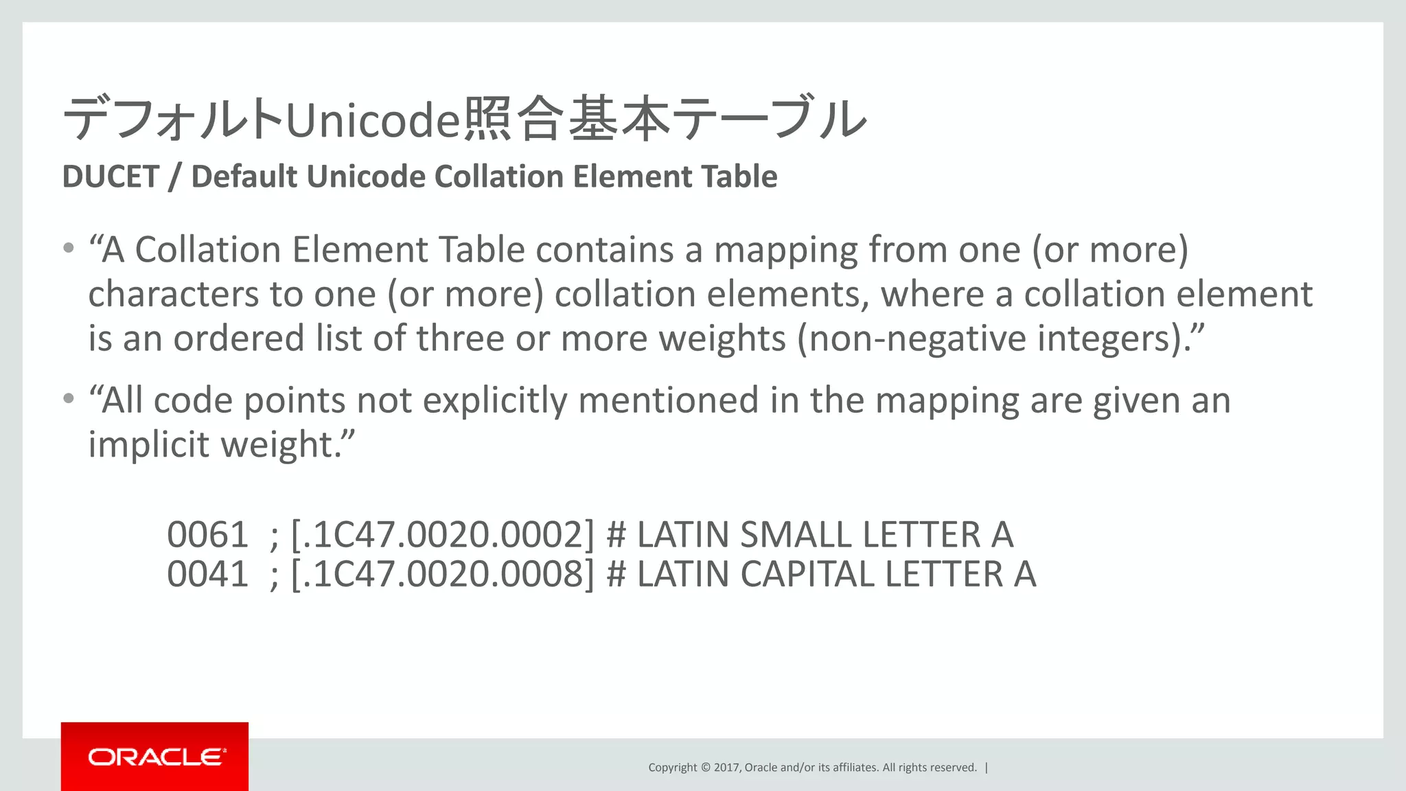 Copyright © 2017, Oracle and/or its affiliates. All rights reserved. |
デフォルトUnicode照合基本テーブル
• “A Collation Element Table contains a mapping from one (or more)
characters to one (or more) collation elements, where a collation element
is an ordered list of three or more weights (non-negative integers).”
• “All code points not explicitly mentioned in the mapping are given an
implicit weight.”
0061 ; [.1C47.0020.0002] # LATIN SMALL LETTER A
0041 ; [.1C47.0020.0008] # LATIN CAPITAL LETTER A
DUCET / Default Unicode Collation Element Table
 