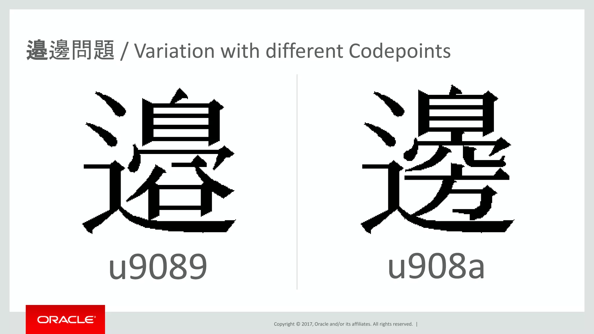 Copyright © 2017, Oracle and/or its affiliates. All rights reserved. |
u9089 u908a
邉邊問題 / Variation with different Codepoints
 