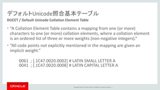 Copyright © 2017, Oracle and/or its affiliates. All rights reserved. |
デフォルトUnicode照合基本テーブル
• “A Collation Element Table contains a mapping from one (or more)
characters to one (or more) collation elements, where a collation element
is an ordered list of three or more weights (non-negative integers).”
• “All code points not explicitly mentioned in the mapping are given an
implicit weight.”
0061 ; [.1C47.0020.0002] # LATIN SMALL LETTER A
0041 ; [.1C47.0020.0008] # LATIN CAPITAL LETTER A
DUCET / Default Unicode Collation Element Table
 