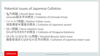 Copyright © 2017, Oracle and/or its affiliates. All rights reserved. |
Potential issues of Japanese Collation
• 🍣🍻問題 / Shushi-Beer issue
Unicode絵文字の照合 / Collation of Unicode Emoji
• ハハパパ問題 / Mother-Father issue
清音濁音半濁音の照合 / Collation of Japanese accent
• はハ問題 / Kana collation issue
ひらがなカタカナの照合 / Collation of Hiragana-Katakana
• びょういんびよういん問題 / Hospital-Beauty Salon issue
拗音促音またはかな小文字の照合 / Collation of Japanese lower case
 
