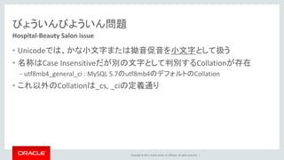 Copyright © 2017, Oracle and/or its affiliates. All rights reserved. |
びょういんびよういん問題
• Unicodeでは、かな小文字または拗音促音を小文字として扱う
• 名称はCase Insensitiveだが別の文字として判別するCollationが存在
– utf8mb4_general_ci : MySQL 5.7のutf8mb4のデフォルトのCollation
• これ以外のCollationは_cs, _ciの定義通り
Hospital-Beauty Salon issue
 