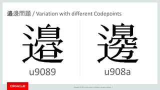 Copyright © 2017, Oracle and/or its affiliates. All rights reserved. |
u9089 u908a
邉邊問題 / Variation with different Codepoints
 