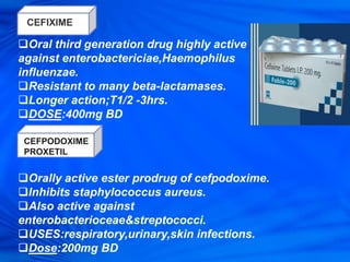 Oral third generation drug highly active
against enterobactericiae,Haemophilus
influenzae.
Resistant to many beta-lactamases.
Longer action;T1/2 -3hrs.
DOSE:400mg BD
Orally active ester prodrug of cefpodoxime.
Inhibits staphylococcus aureus.
Also active against
enterobacterioceae&streptococci.
USES:respiratory,urinary,skin infections.
Dose:200mg BD
CEFPODOXIME
PROXETIL
CEFIXIME
 